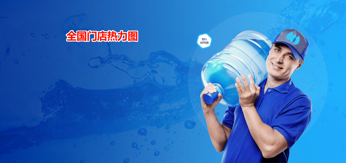 热力图